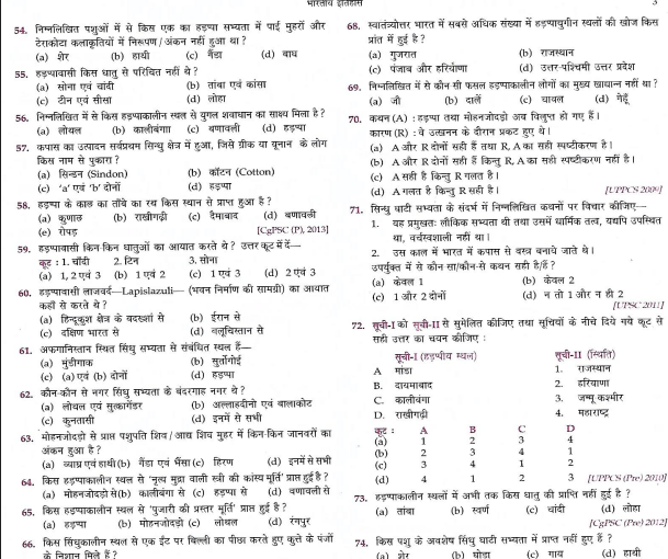 Rajasthan GK History in hindi pdf