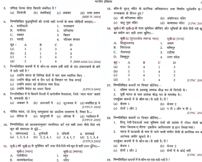 Rajasthan GK Modern history in hindi pdf