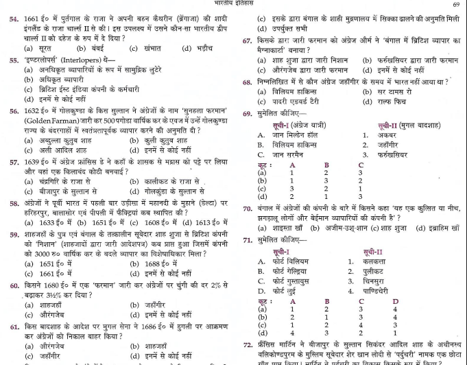 Rajasthan GK Modern history in hindi pdf