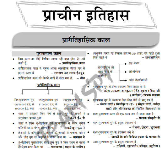 Rajasthan History Exams 2025-26 pdf