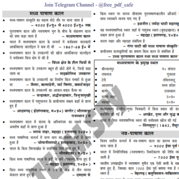 Rajasthan History Exams 2025-26 pdf