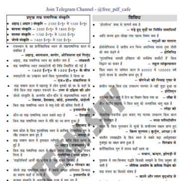 Rajasthan History Exams 2025-26 pdf