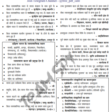 Rajasthan History Exams 2025-26 pdf