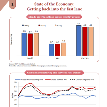 State-of-the-Economy-exam-2025-26-pdf1