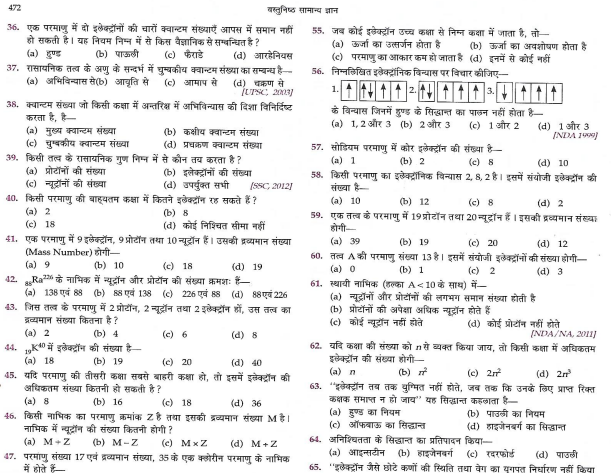 Static GK Chemistry Exams in hindi pdf